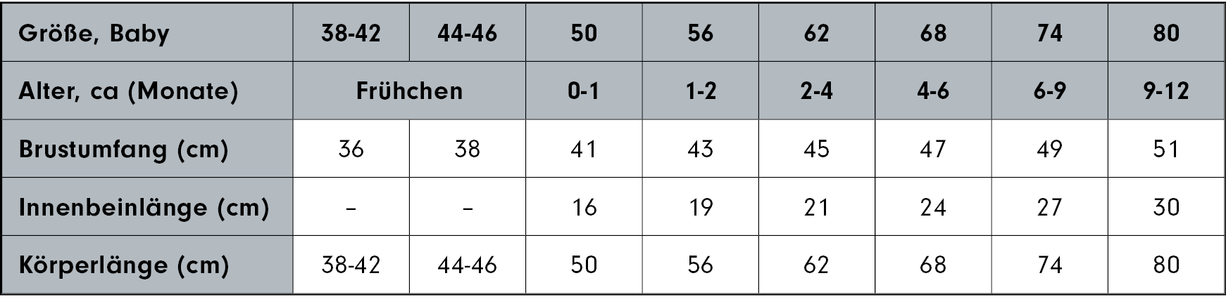 eddna_storleksguide_baby_ty