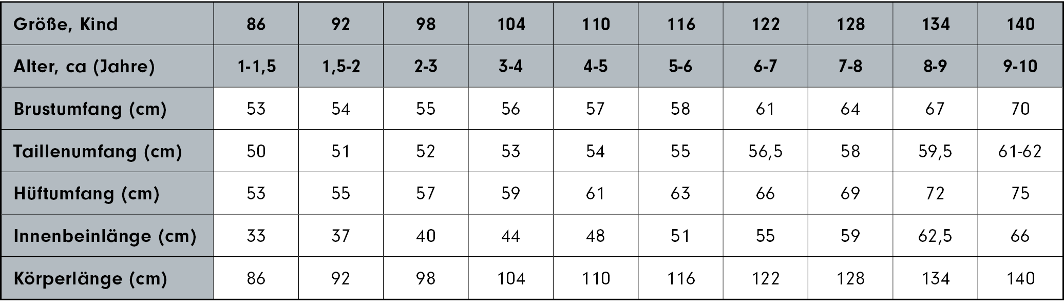 eddna_storleksguide_barn_ty