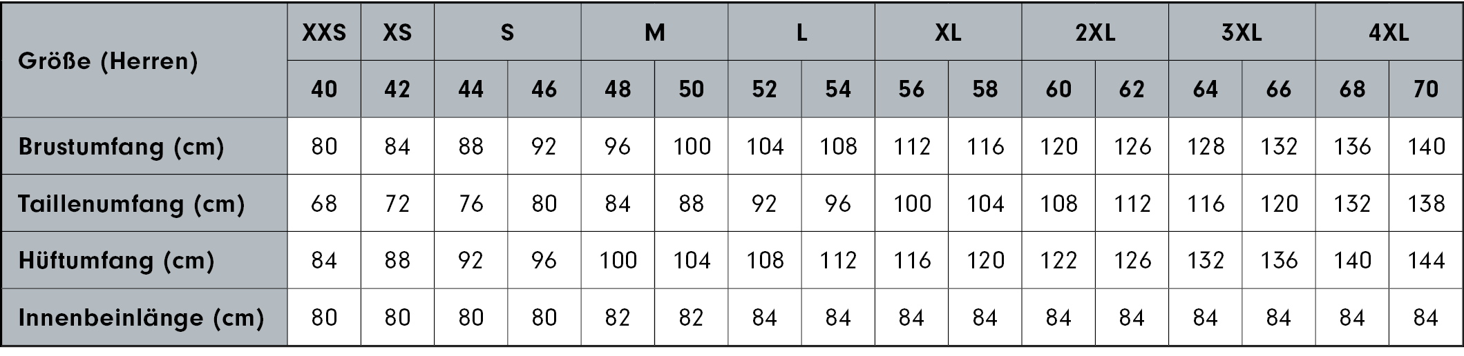 eddna_storleksguide_herr_ty