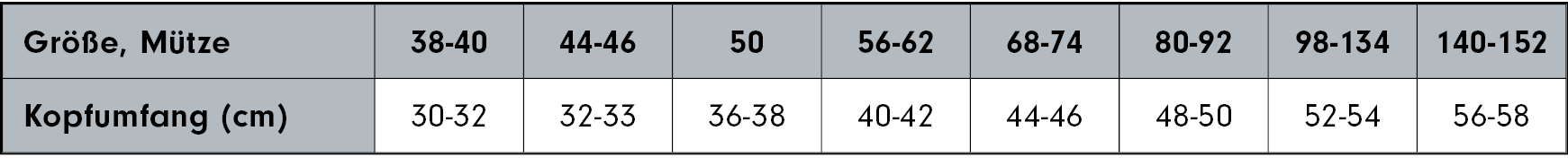 eddna_storleksguide_mossa_barn_ty