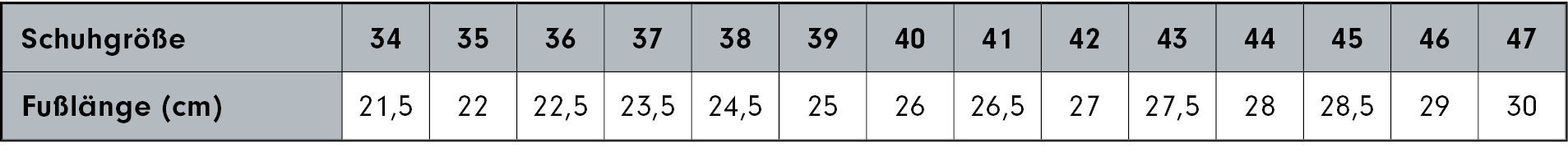 eddna_storleksguide_sockor_vuxen_ty