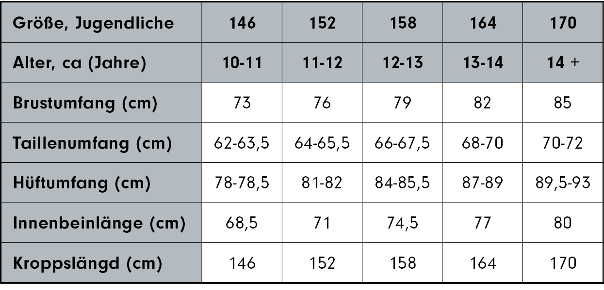 eddna_storleksguide_ungdom_ty