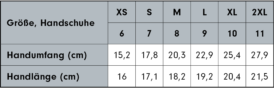 eddna_storleksguide_vantar_vuxen_ty