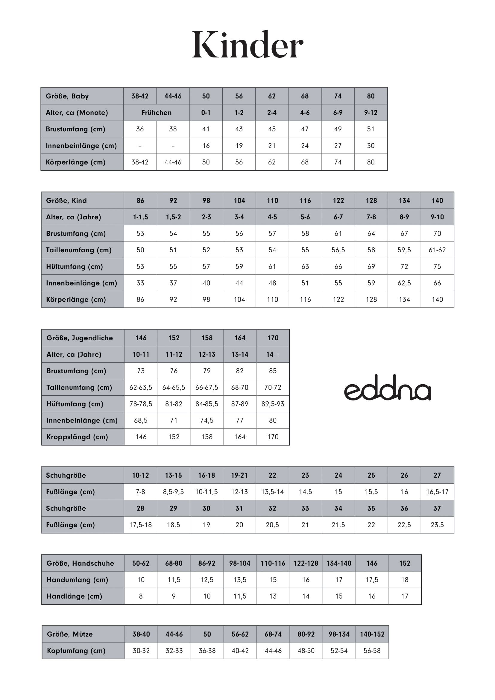 eddna_storleksguide_ty_barn-1